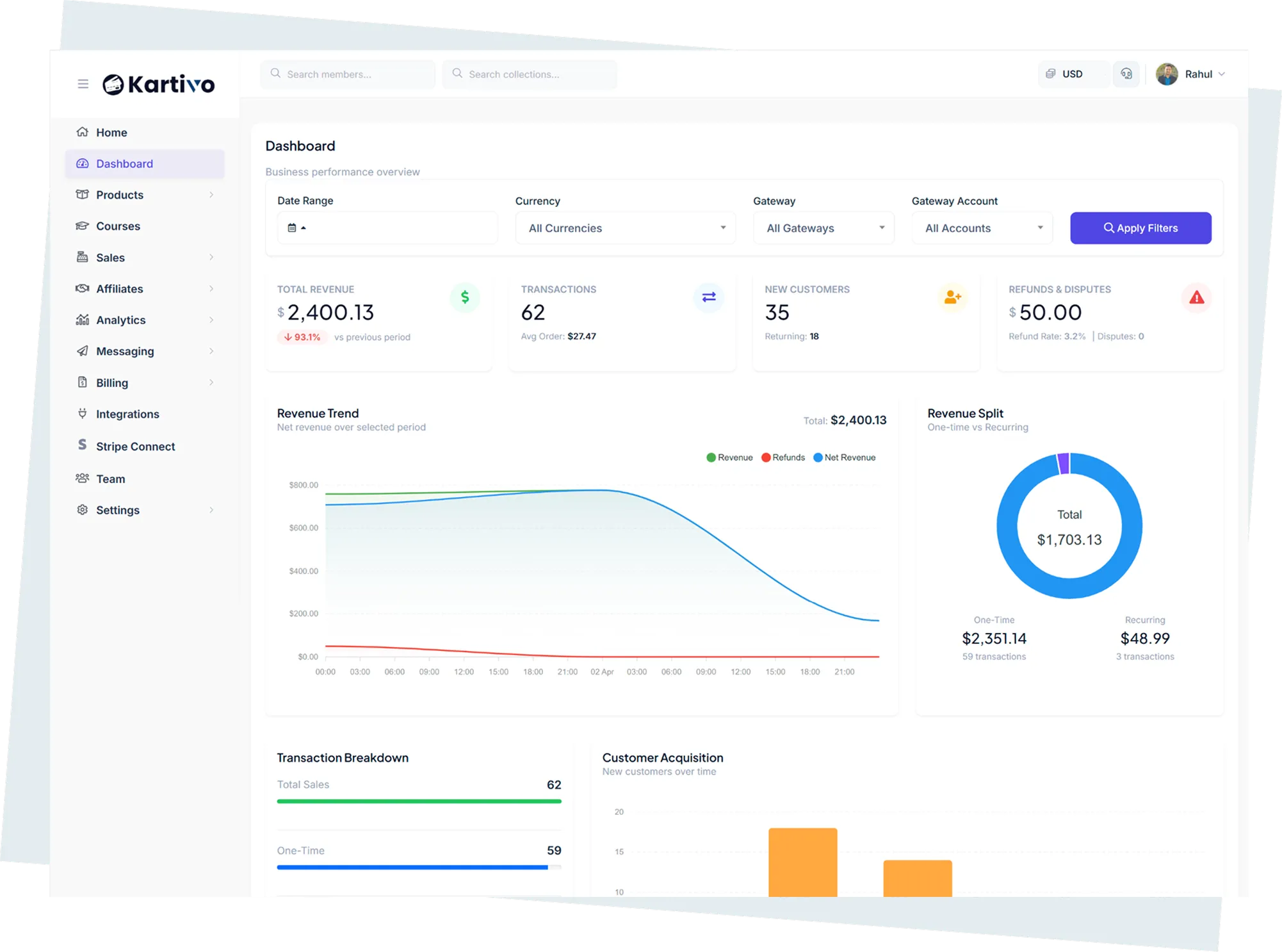 Kartivo dashboard showing live revenue, gateway activity, and real-time analytics